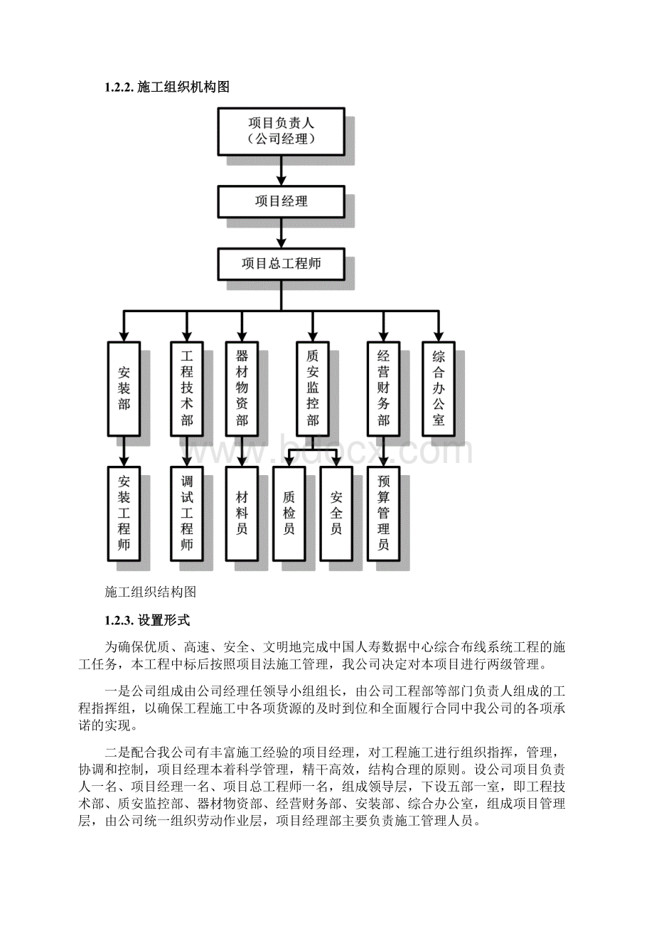 强烈推荐会议室项目施工设计方案.docx_第3页