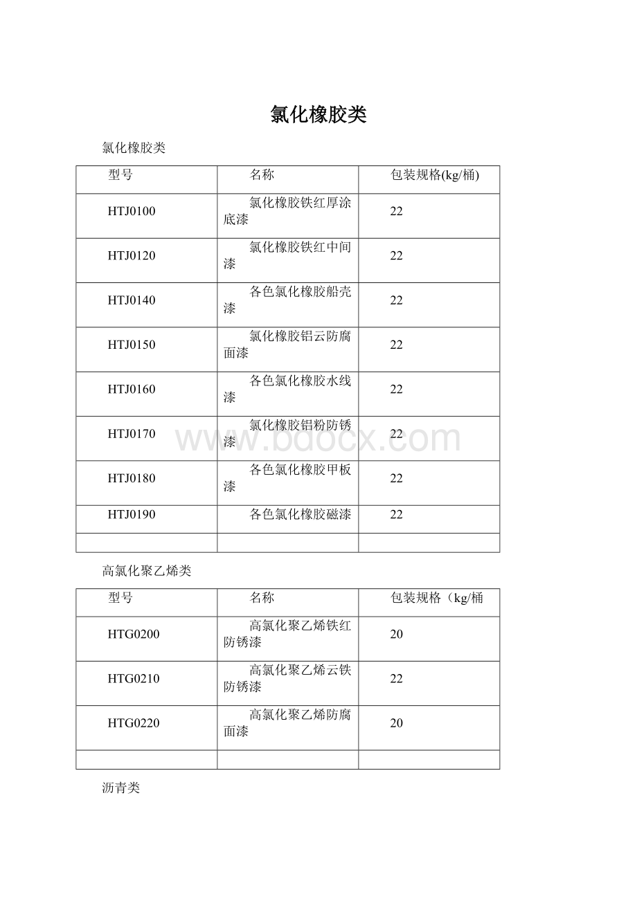 氯化橡胶类.docx_第1页