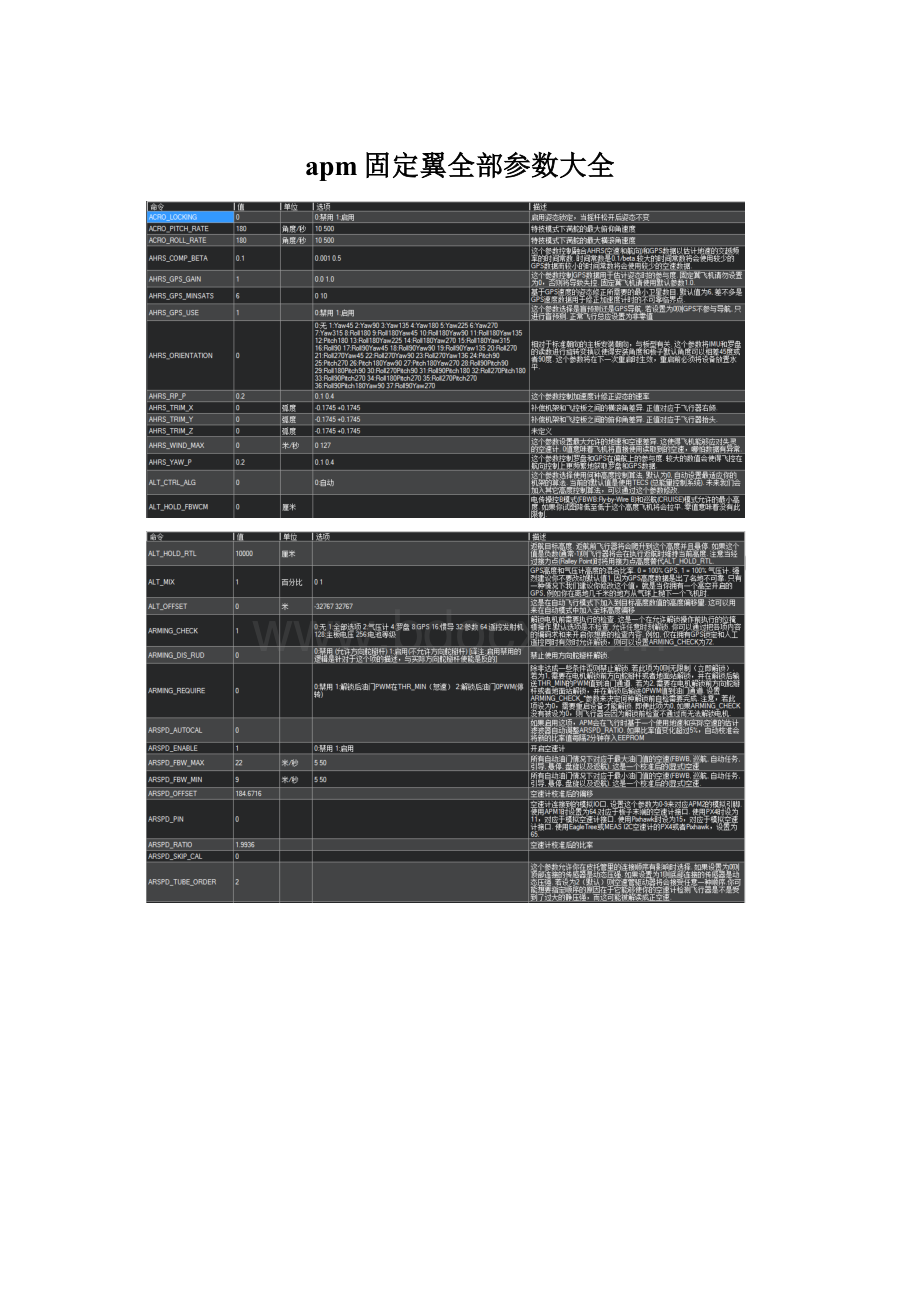 apm固定翼全部参数大全.docx