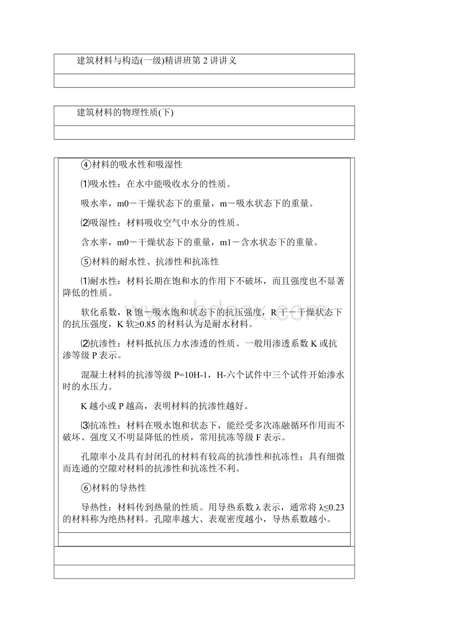 整理建筑材料与构造Word下载.docx_第3页