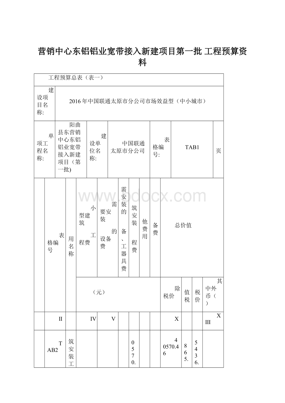 营销中心东铝铝业宽带接入新建项目第一批 工程预算资料Word格式.docx