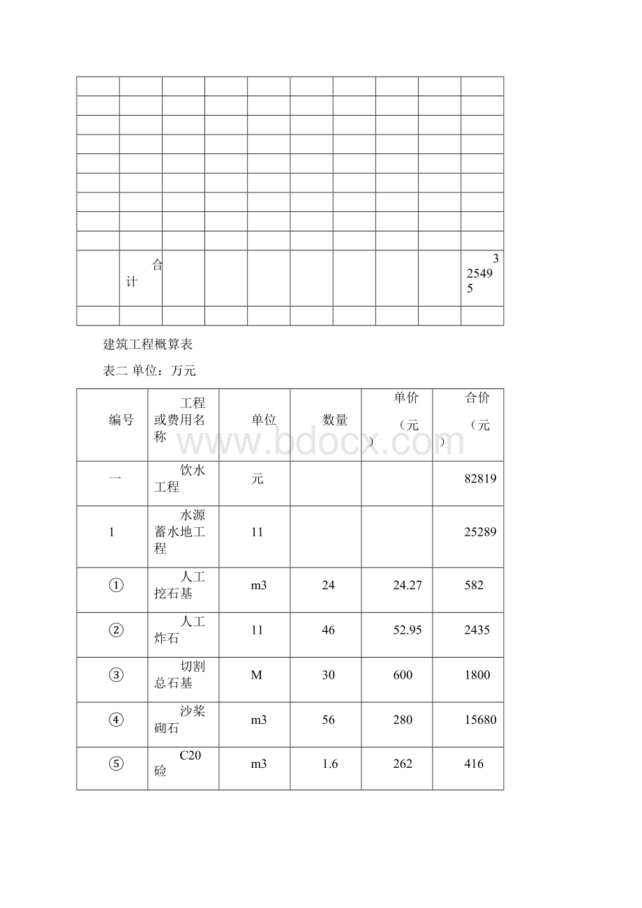 工程预算说明.docx_第3页