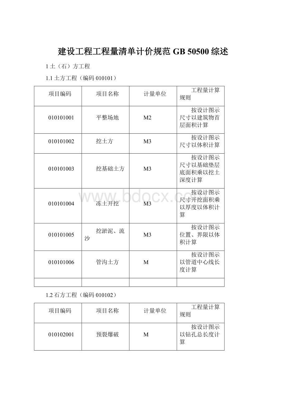 建设工程工程量清单计价规范 GB 50500综述Word格式.docx