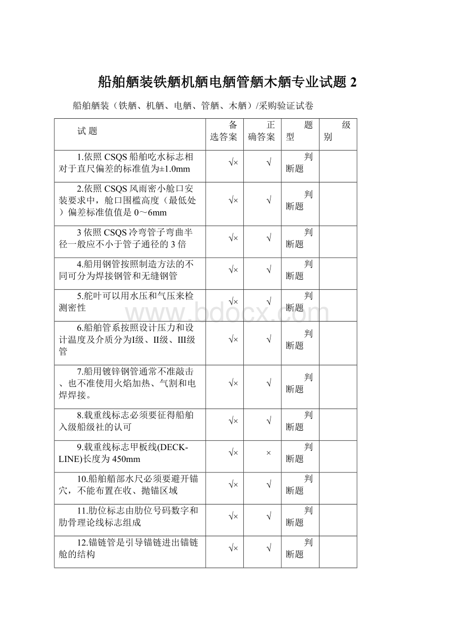 船舶舾装铁舾机舾电舾管舾木舾专业试题 2.docx_第1页