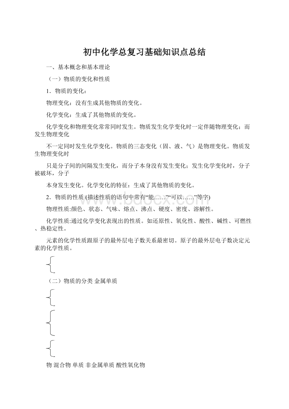 初中化学总复习基础知识点总结.docx_第1页