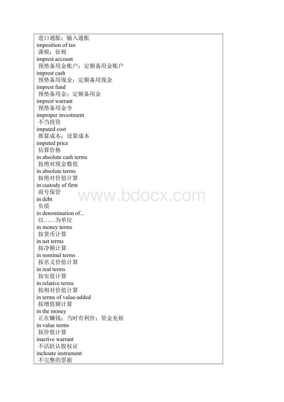 商业金融术语doc.docx_第2页