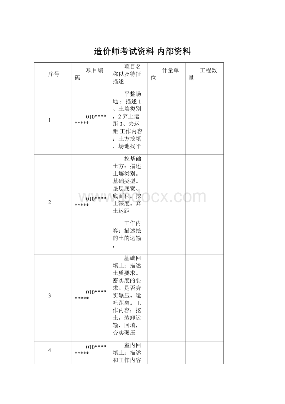 造价师考试资料 内部资料Word文档格式.docx_第1页