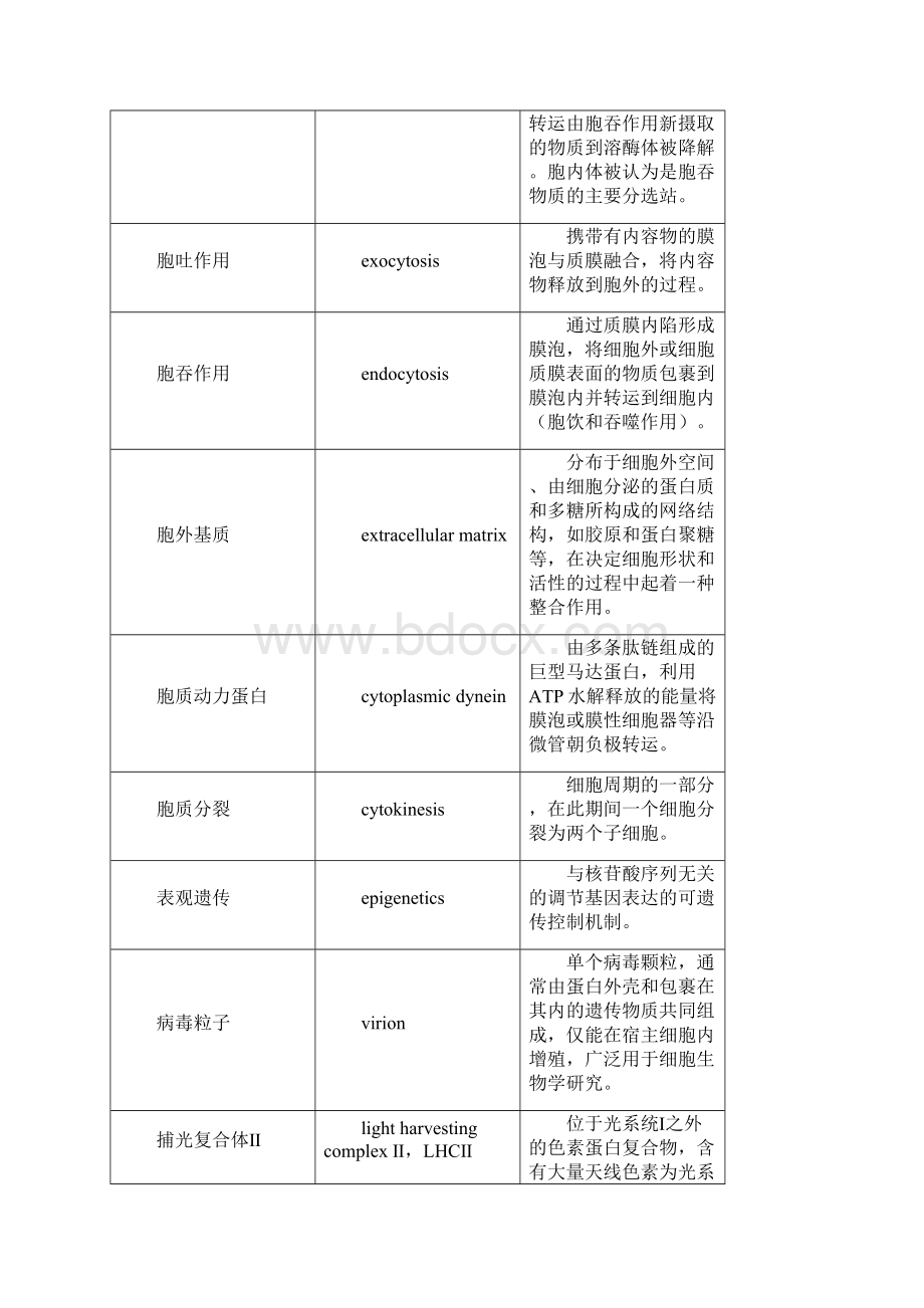 细胞生物学名词解释翟中和第四版Word文档下载推荐.docx_第2页