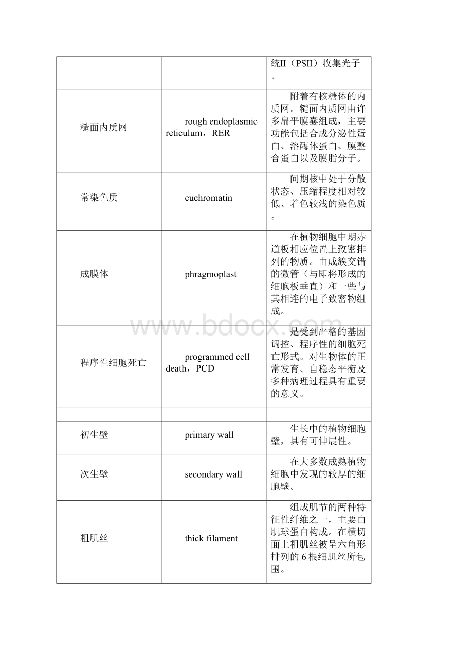 细胞生物学名词解释翟中和第四版Word文档下载推荐.docx_第3页