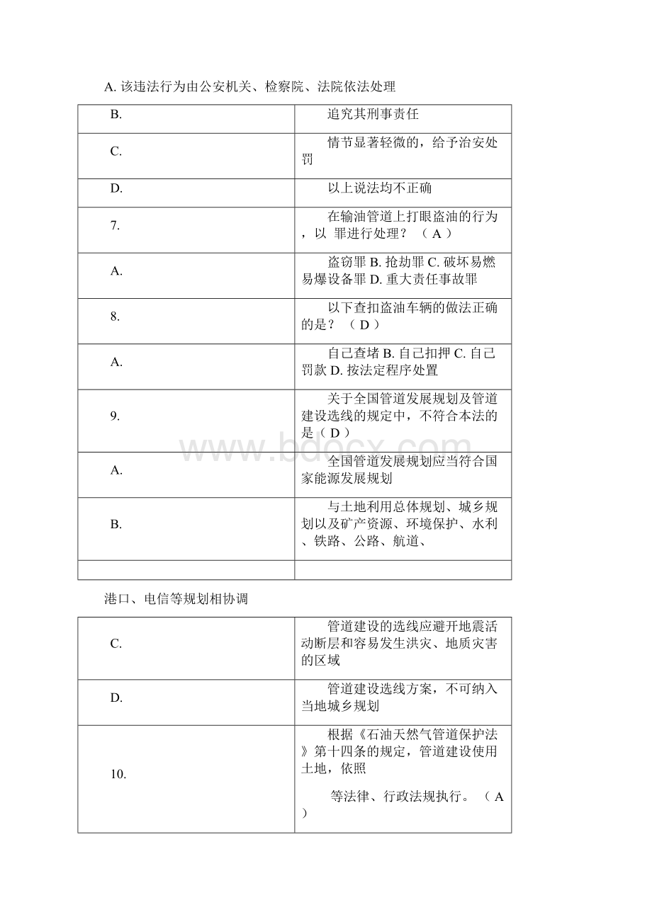 《石油天然气管道保护法》知识答题+竞赛答案.docx_第2页