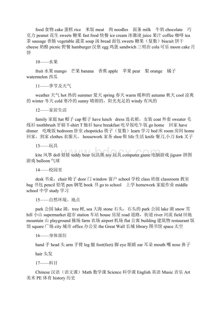 外研版小学六年级英语词汇分类期末总复习.docx_第2页