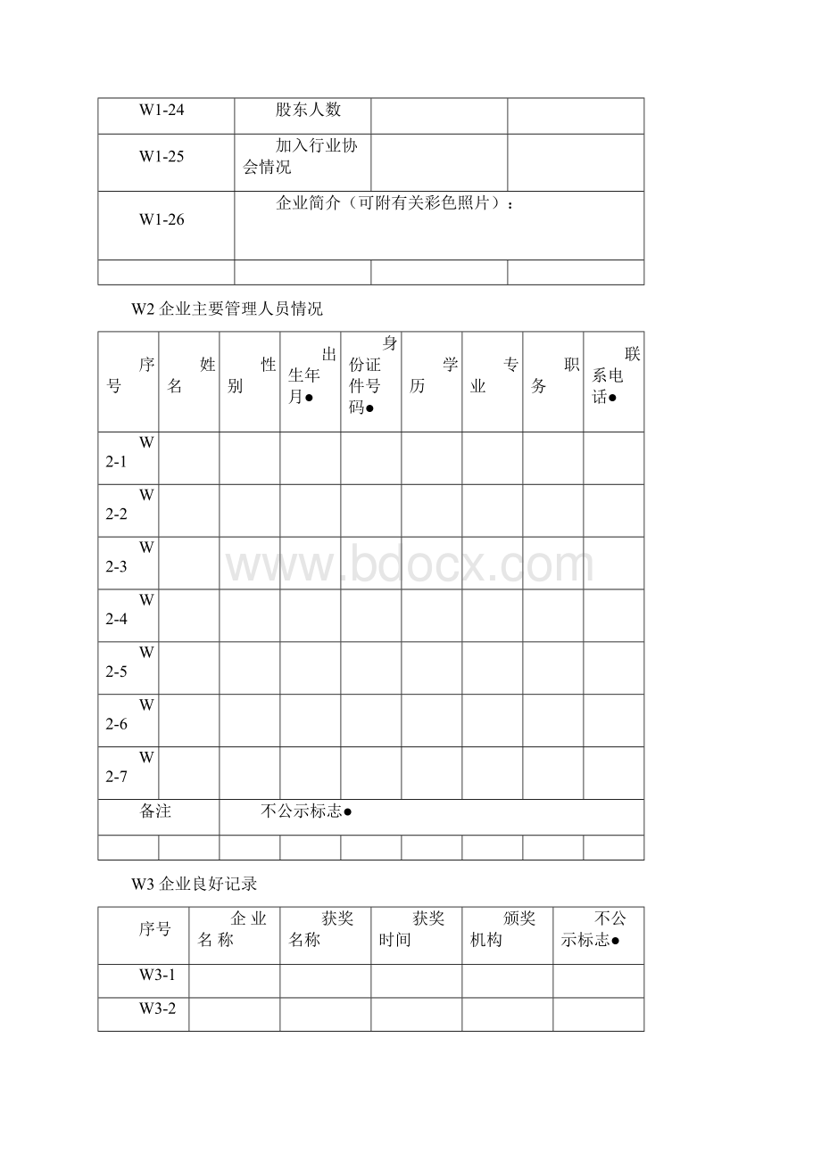 南阳市物业服务企业信用档案表.docx_第3页