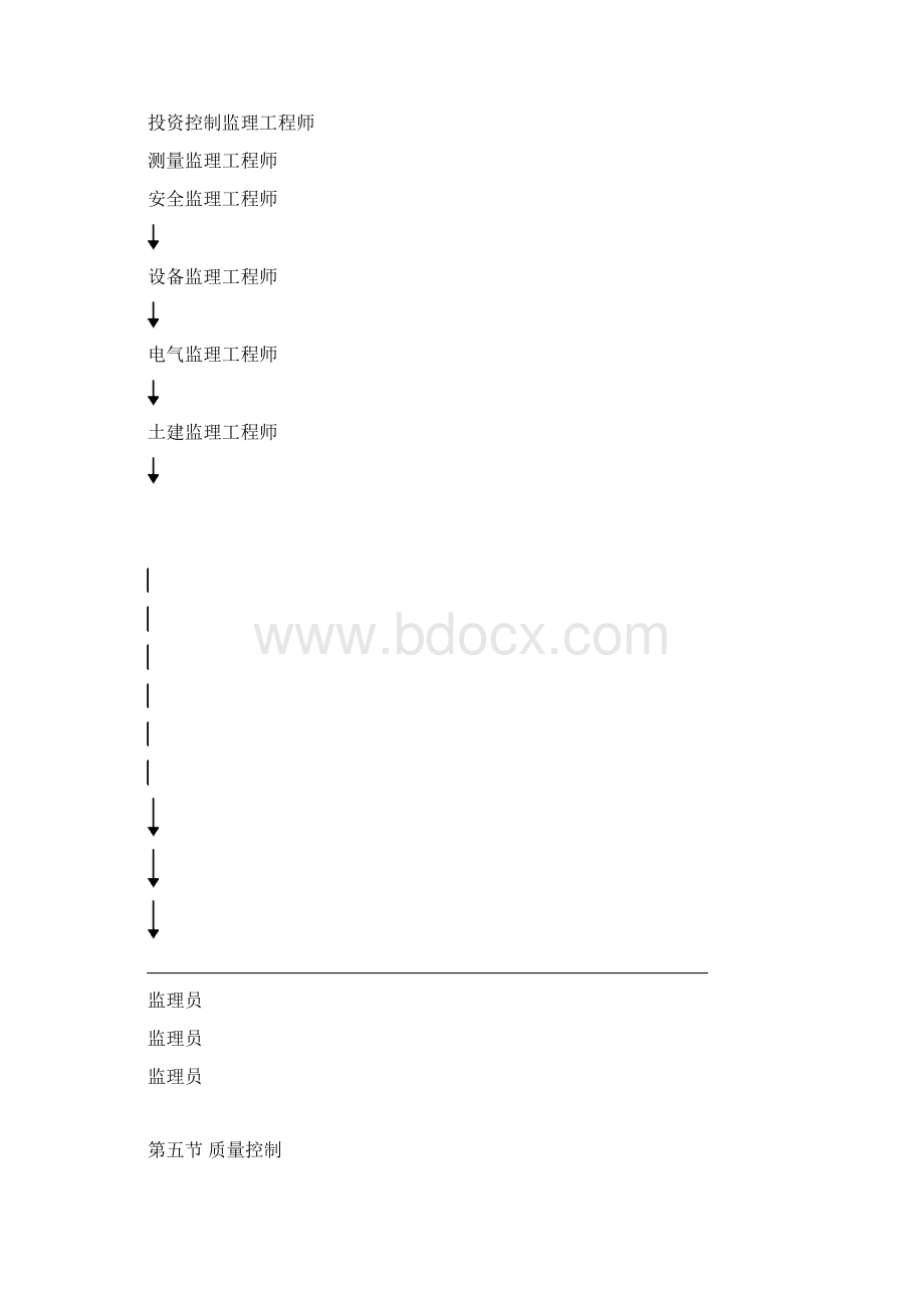 3第四章大纲工作计划和实施方法高铁.docx_第3页