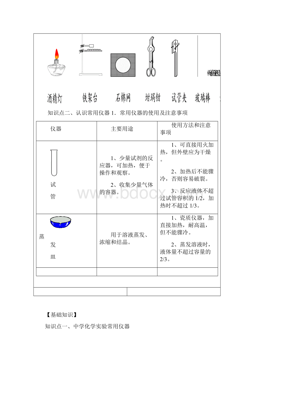 化学实验基础化学实验的仪器的使用和基本操作.docx_第2页