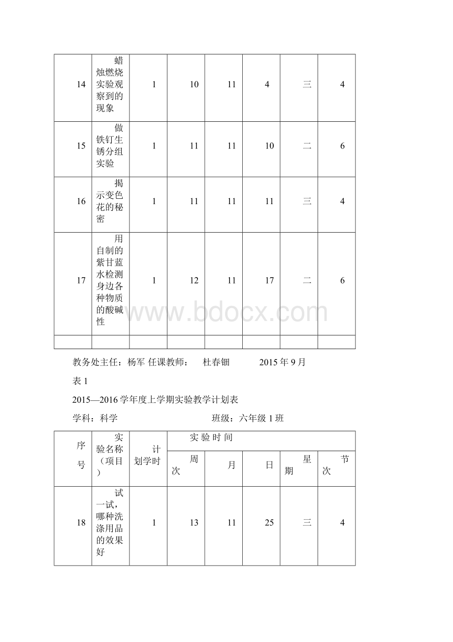 六年级1班实验教学计划表.docx_第3页