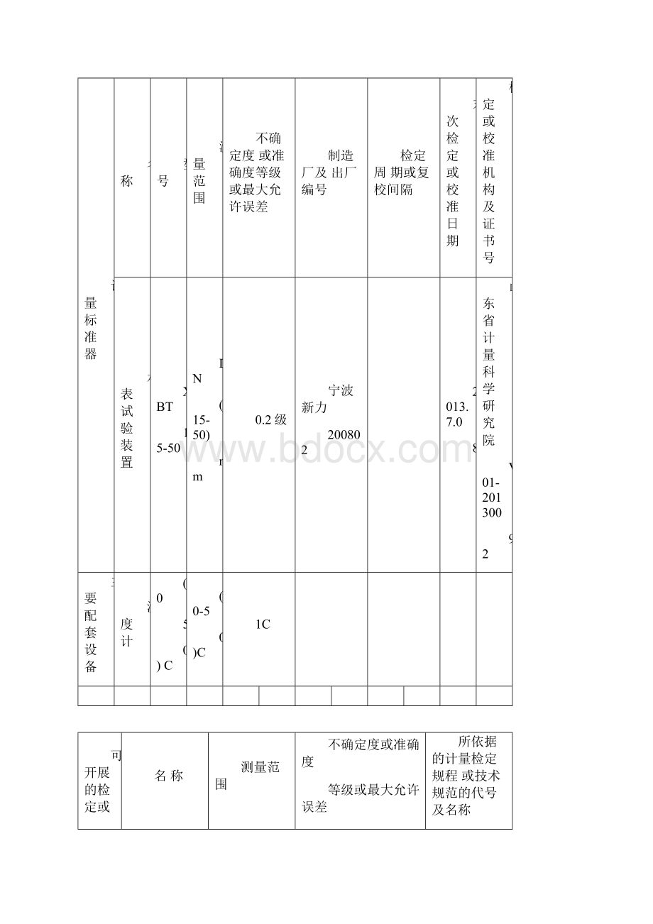 现场考核报告.docx_第2页