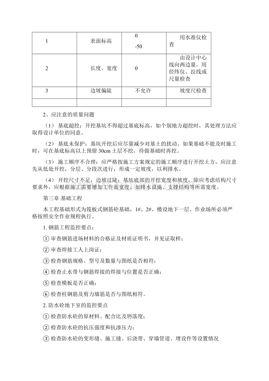 阳光四季一期工程监理细则.docx_第2页