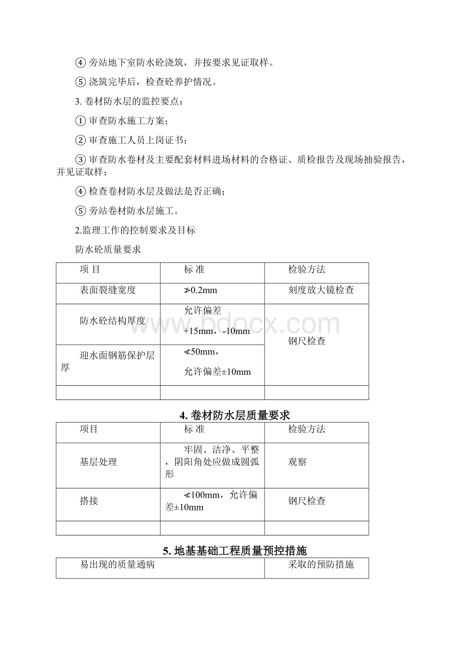 阳光四季一期工程监理细则.docx_第3页