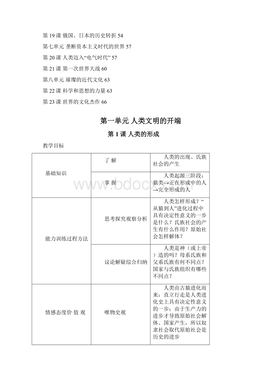 世界历史九年级上册人教版全册教案人教版.docx_第2页