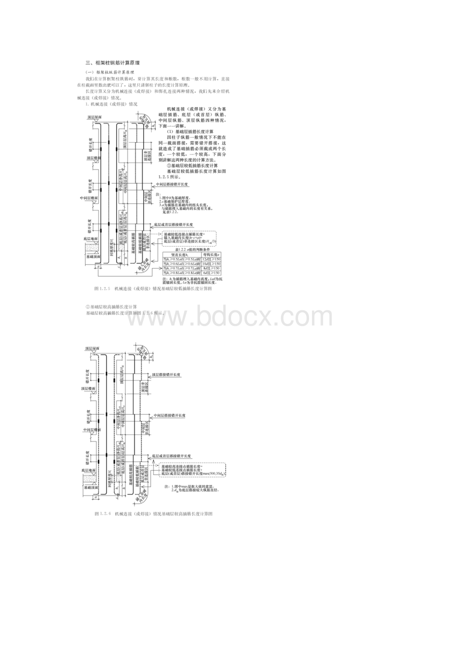 框架柱的钢筋计算图解钢筋Word文件下载.docx_第2页