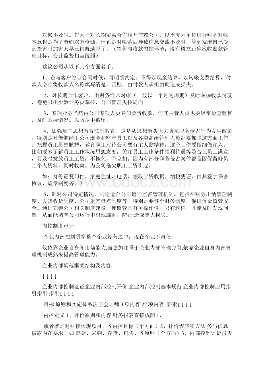 内控制度审计Word格式.docx_第2页