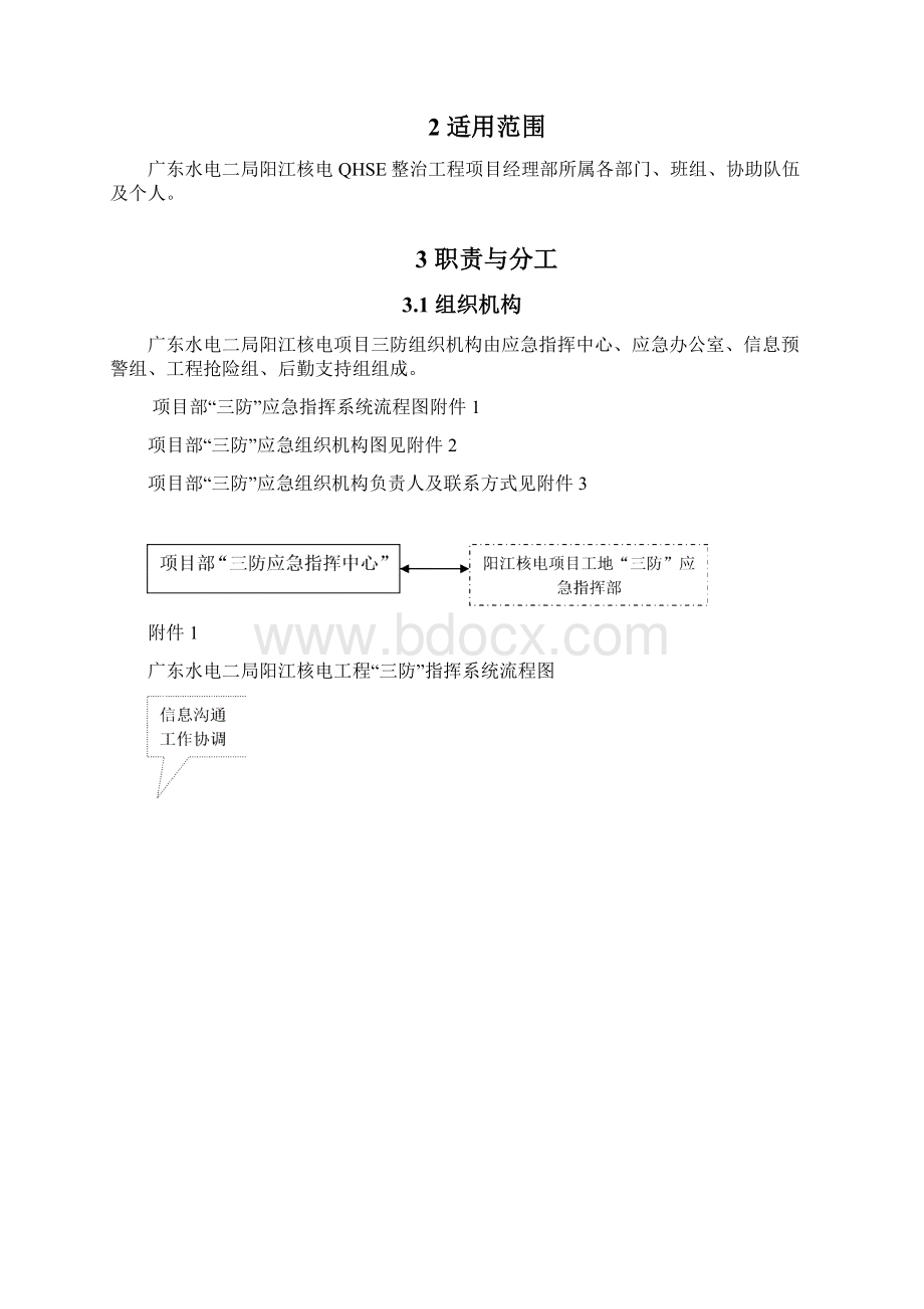 三防应急预案实施A版.docx_第2页