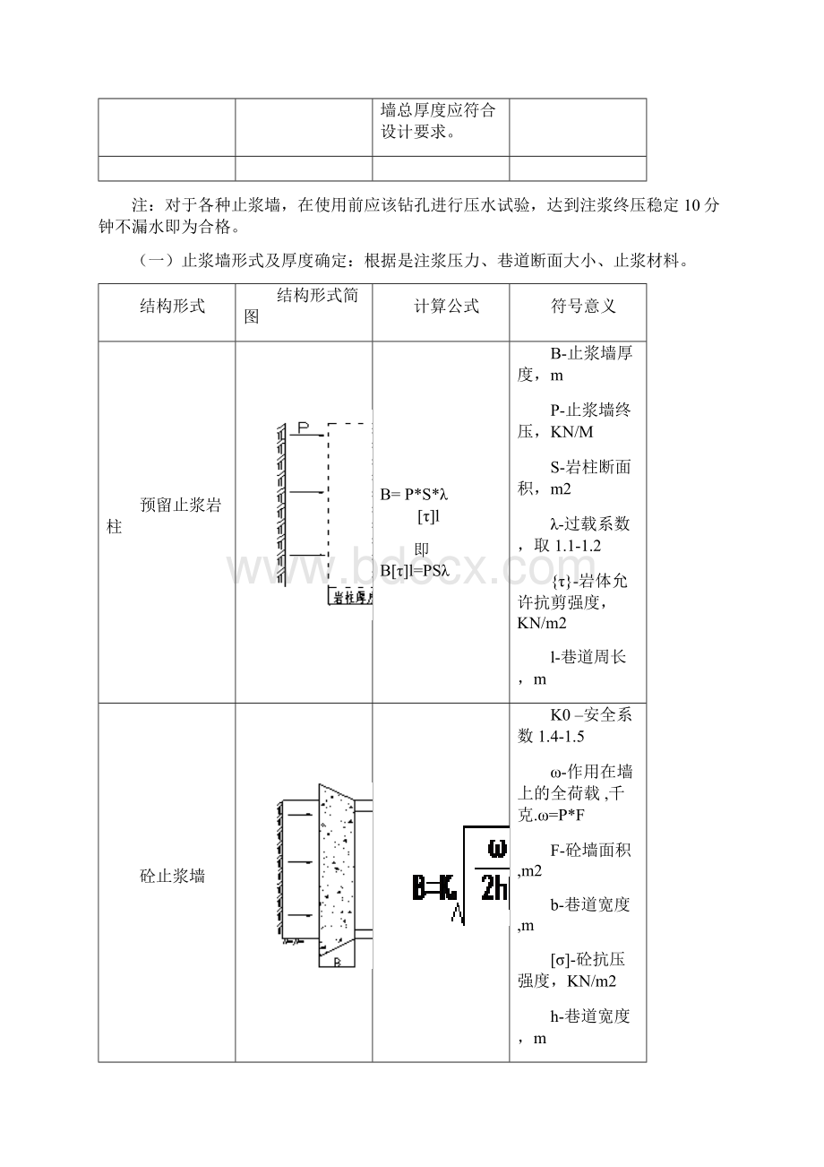 工作面预注浆施工.docx_第3页