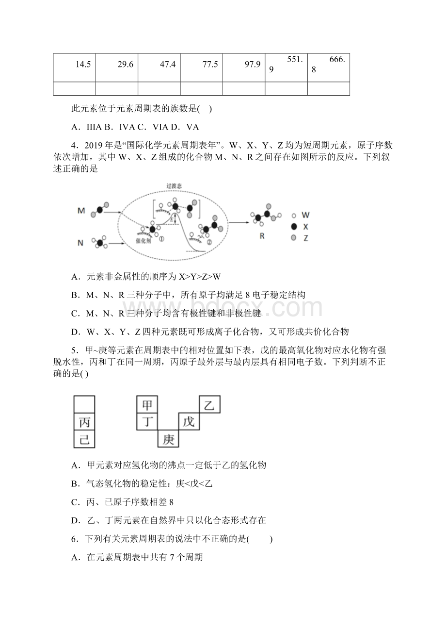 鲁科版化学选修三第一章《原子结构》测试题含答案.docx_第2页