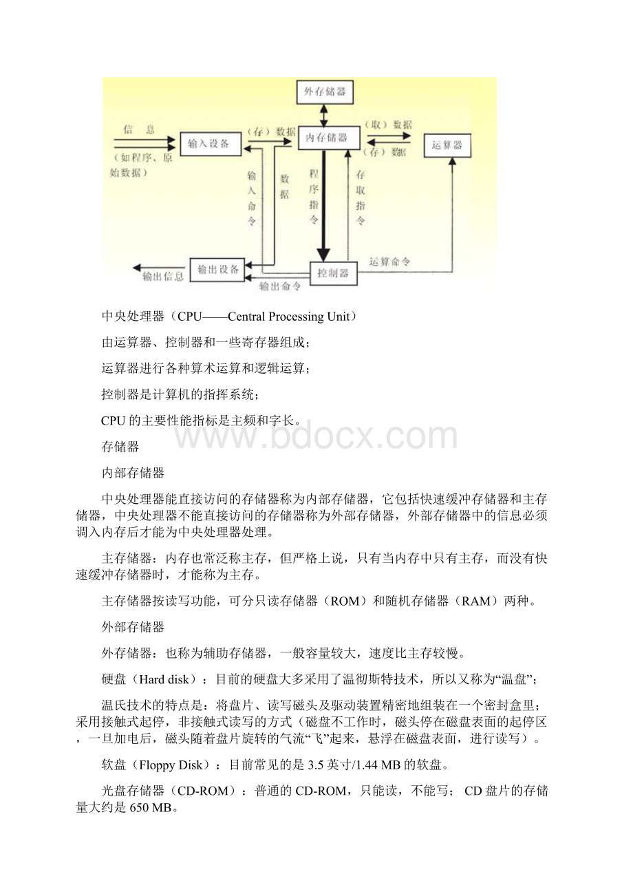 NOIP初赛基础知识.docx_第3页