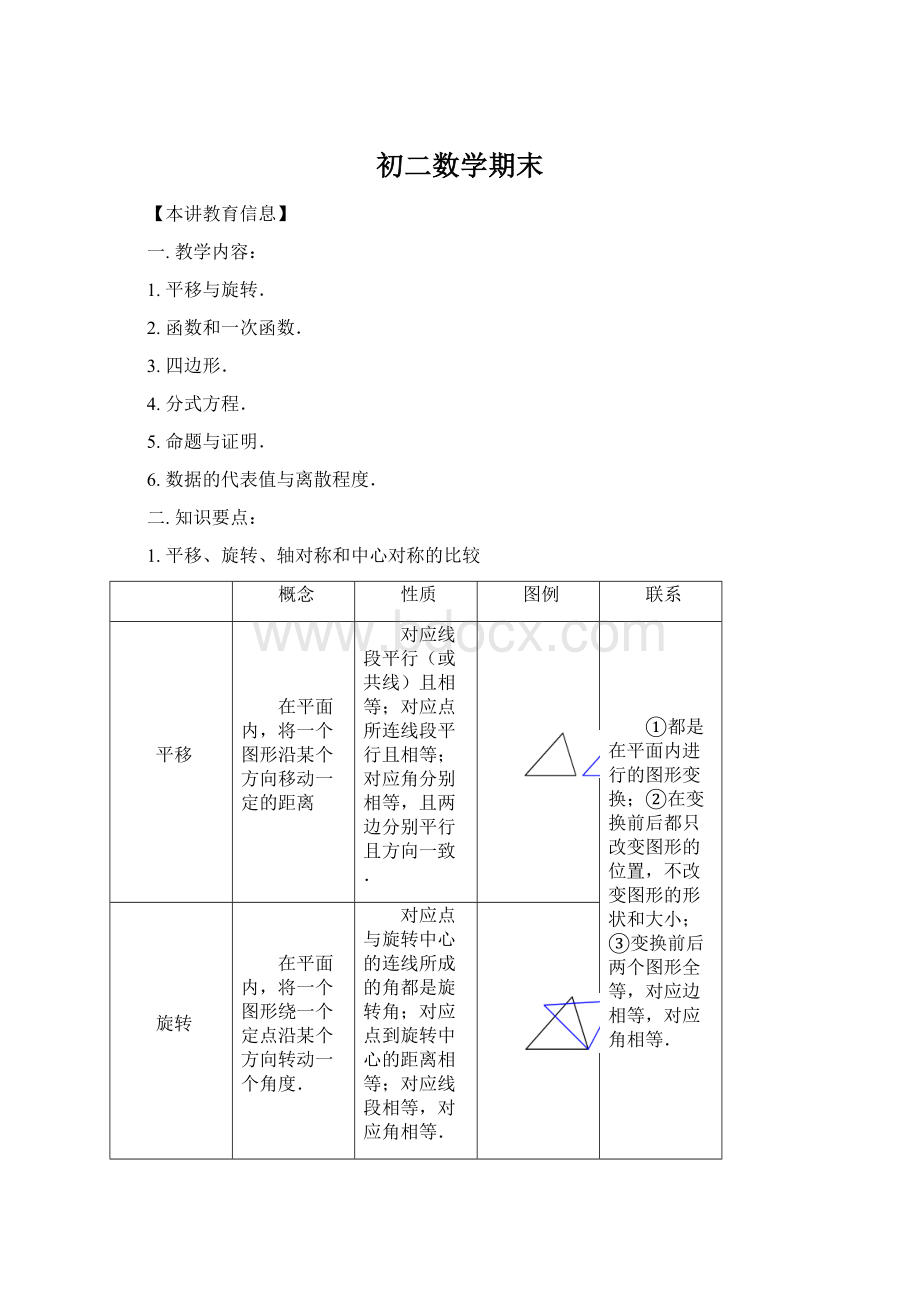 初二数学期末.docx_第1页