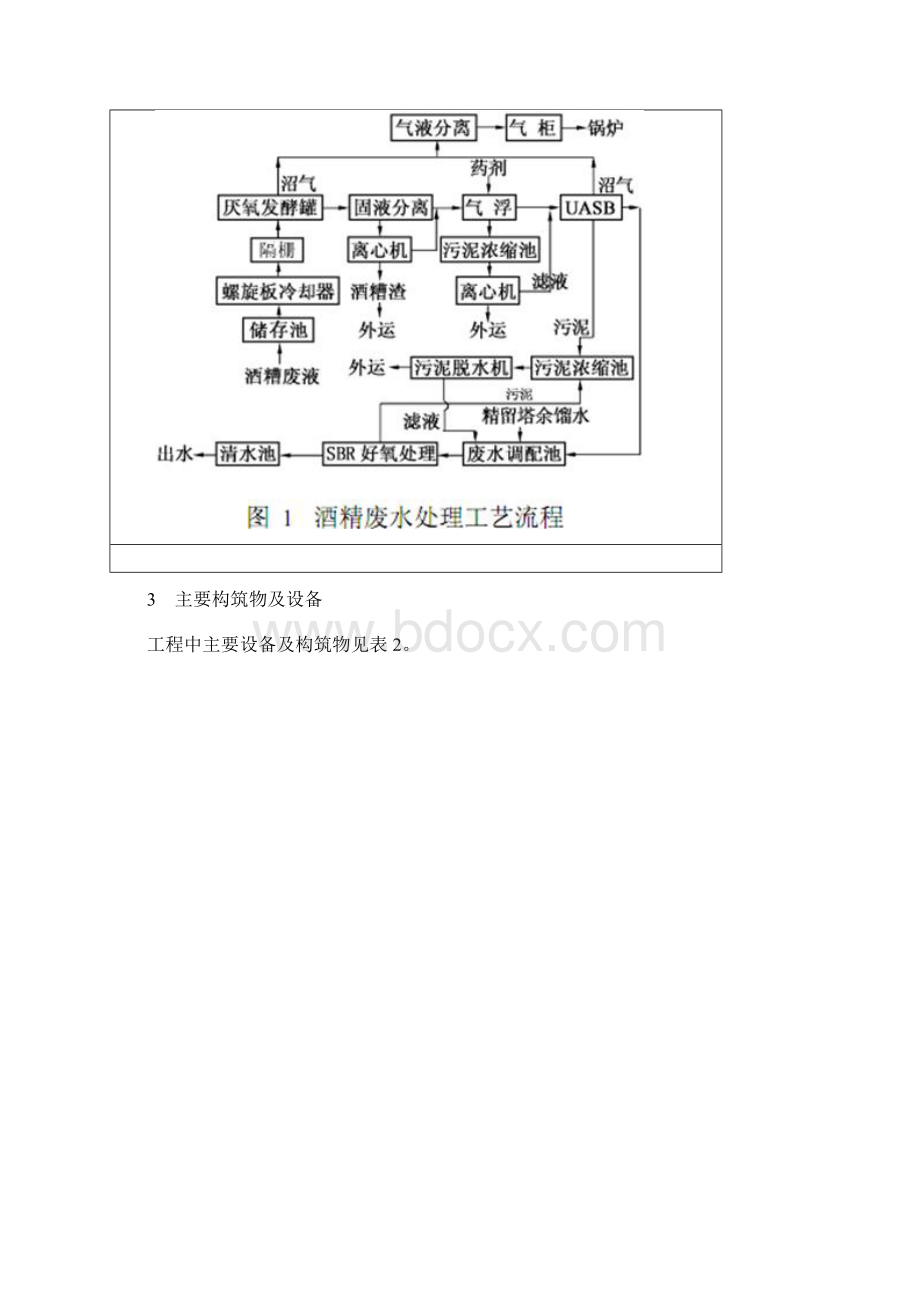 几种酒精废水处理工艺的整理.docx_第2页