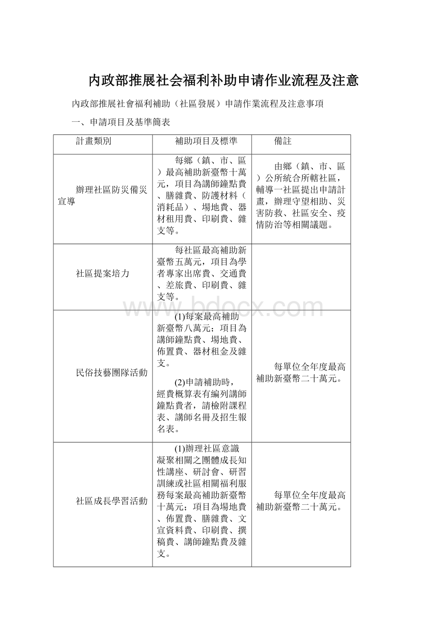 内政部推展社会福利补助申请作业流程及注意.docx_第1页