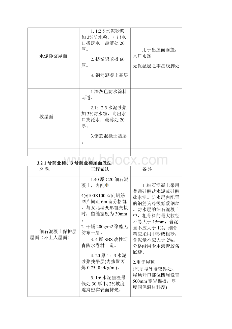 屋面施工方案.docx_第3页