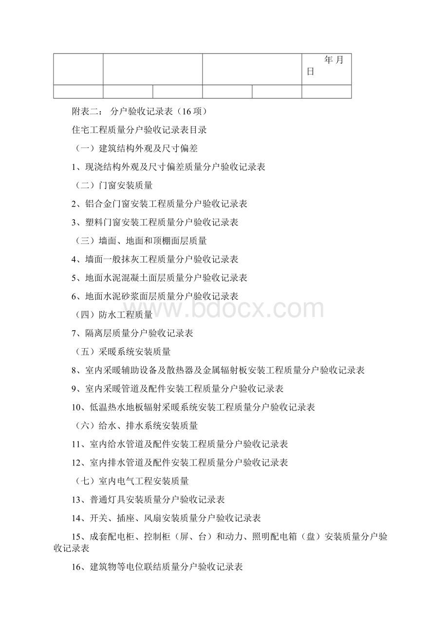 住宅分户验收表格最新版.docx_第2页