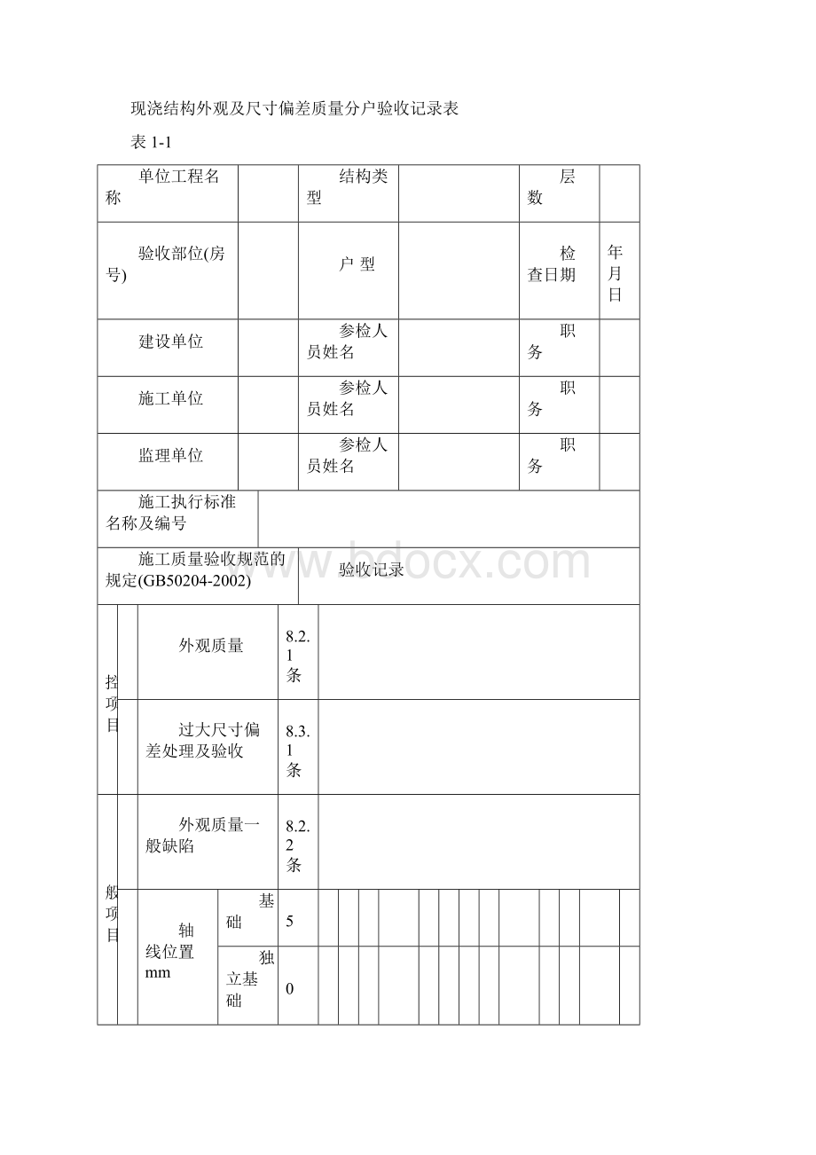 住宅分户验收表格最新版.docx_第3页