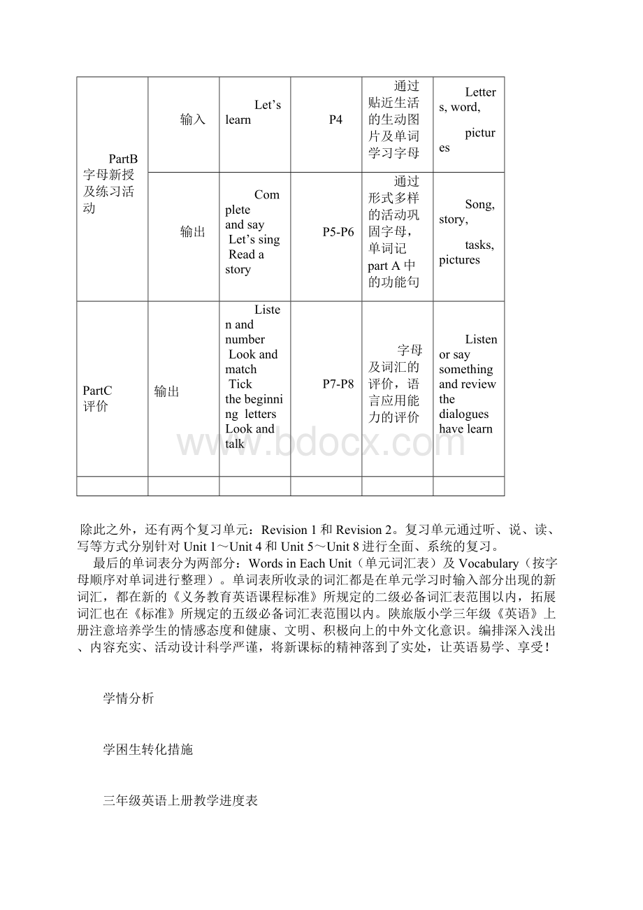 秋季学期陕旅版三年级英语上册 全一册教案.docx_第3页