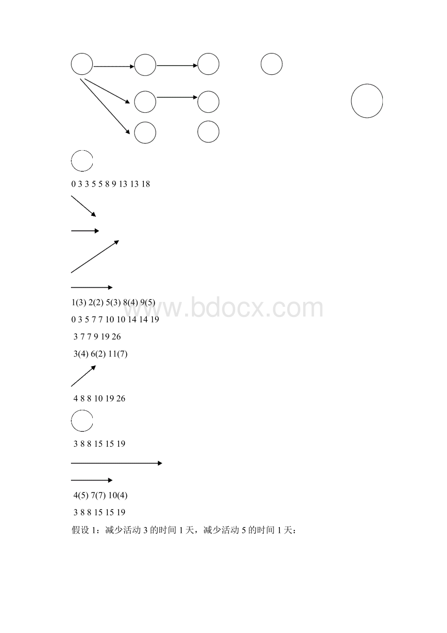 材料4Word格式.docx_第3页