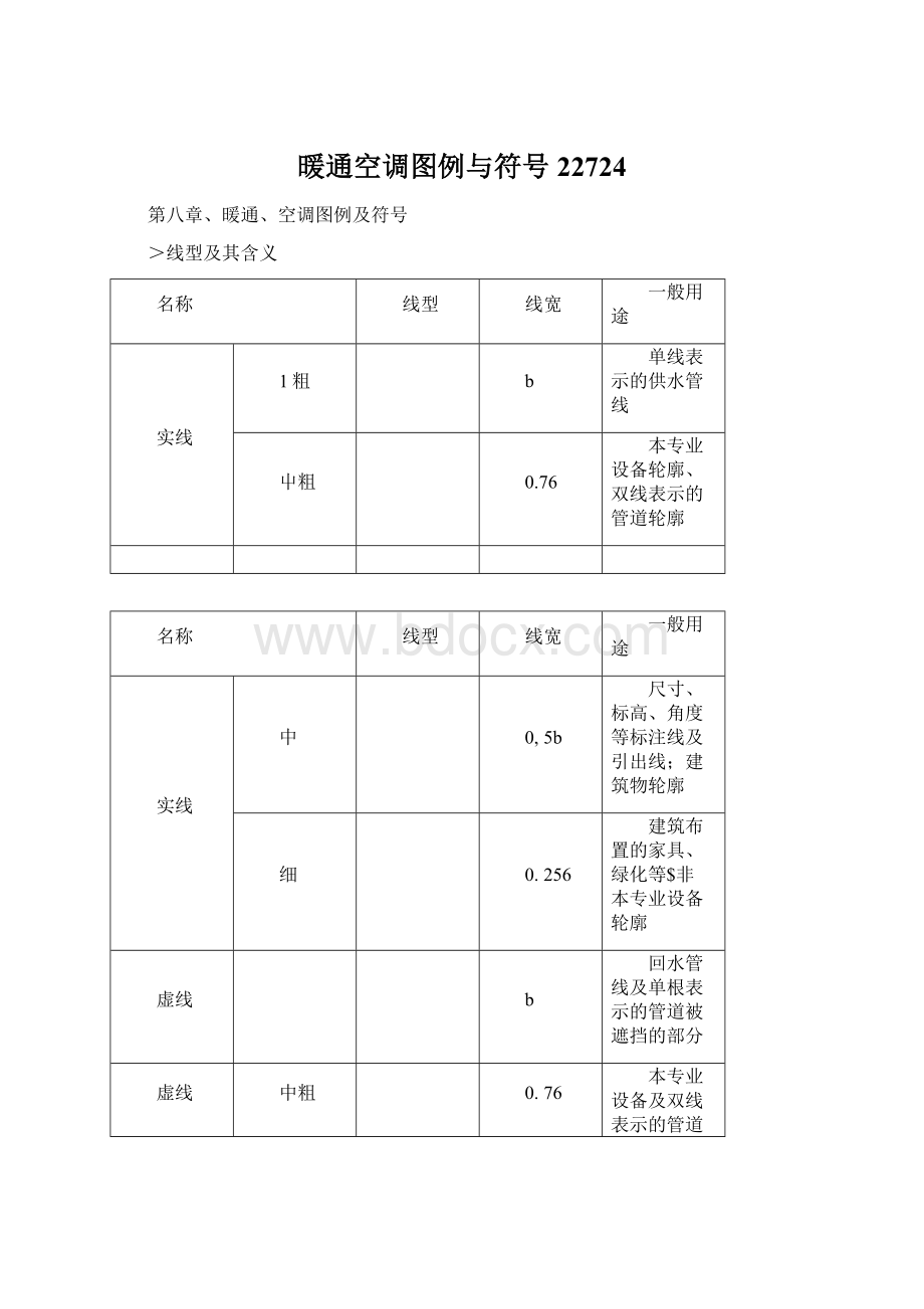 暖通空调图例与符号22724Word文档格式.docx_第1页