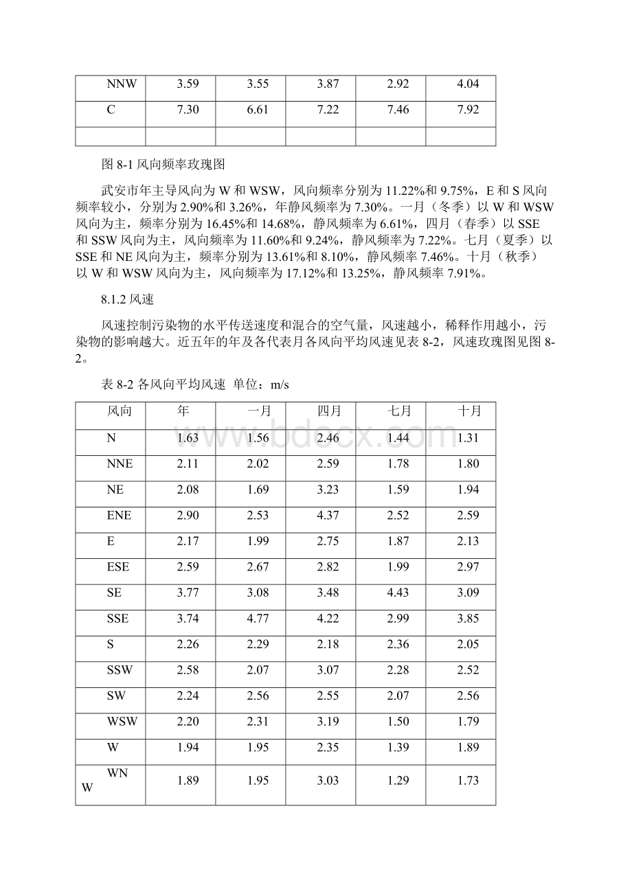 大气环境影响评价Word格式.docx_第2页