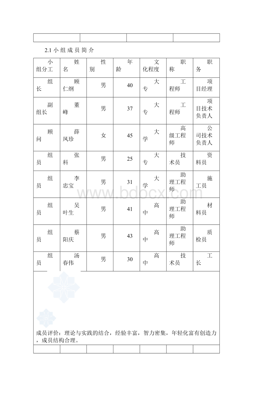 桃花源1#楼 新润QC小组Word格式.docx_第3页