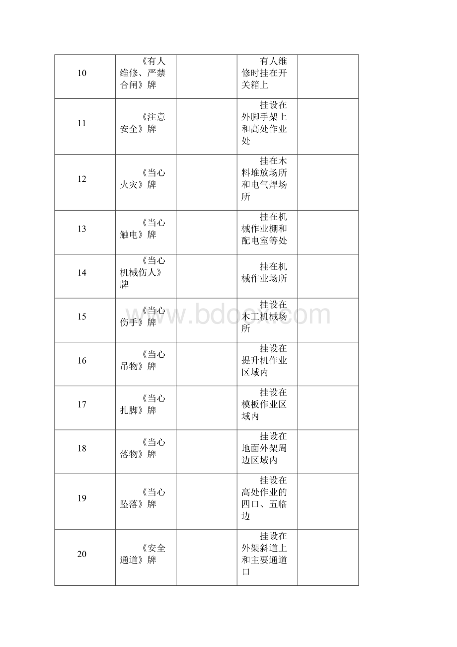 施工安全资料全套表格Word格式.docx_第2页