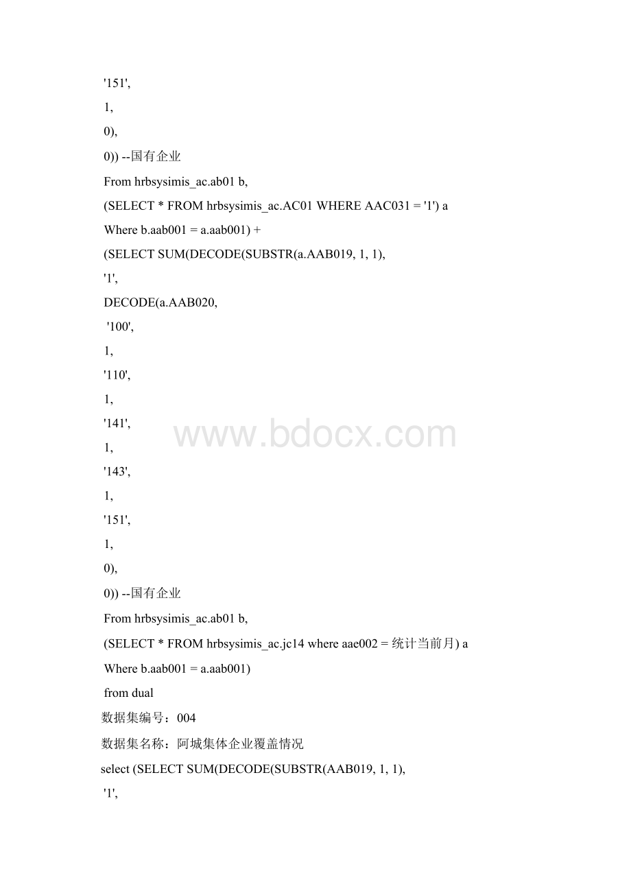 失业保险统计指标指示共22页.docx_第3页