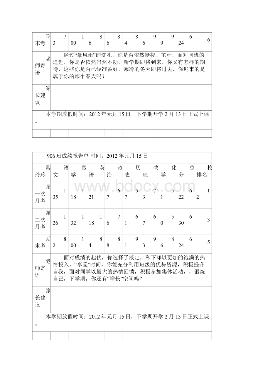 成绩报告单.docx_第2页