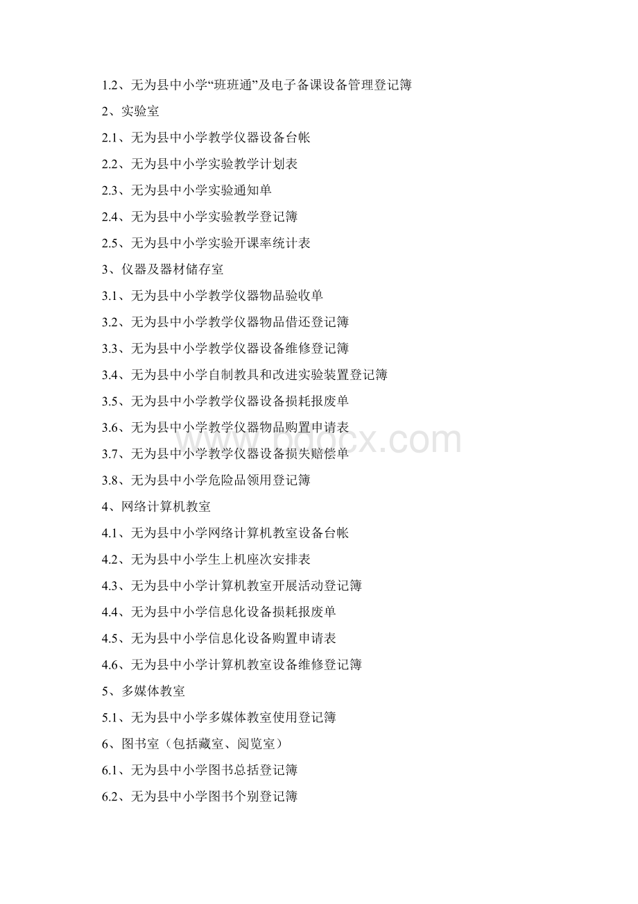 迎国检各室使用表格 图.docx_第2页