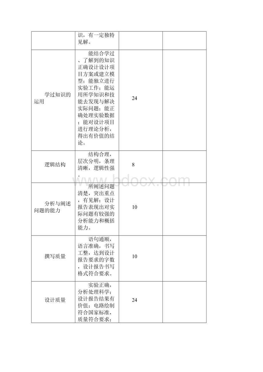 数字逻辑 交通灯和抢答器.docx_第2页