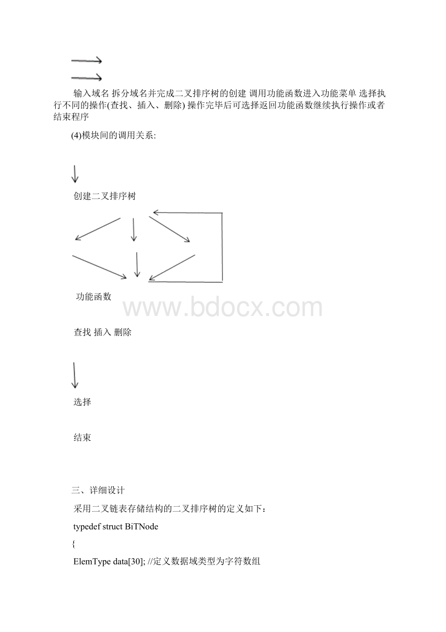 数据结构实验二叉排序树应用实验报告Word格式.docx_第3页