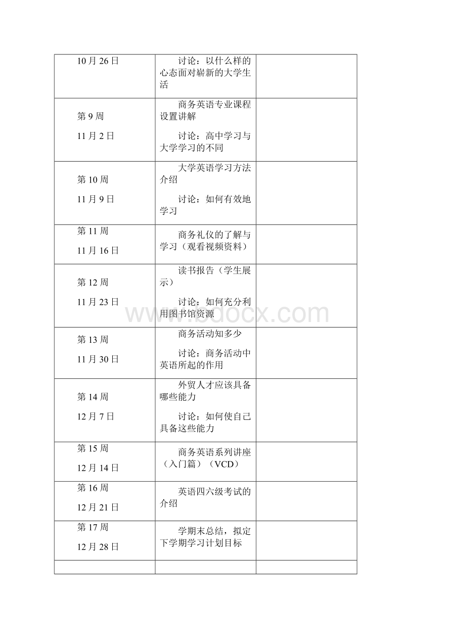 专业导师工作手册新Word格式文档下载.docx_第2页