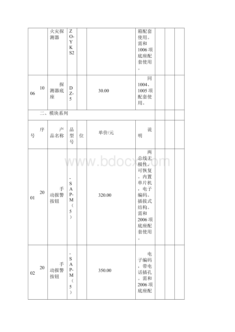 价格表新81营口山鹰汇总Word文档下载推荐.docx_第2页