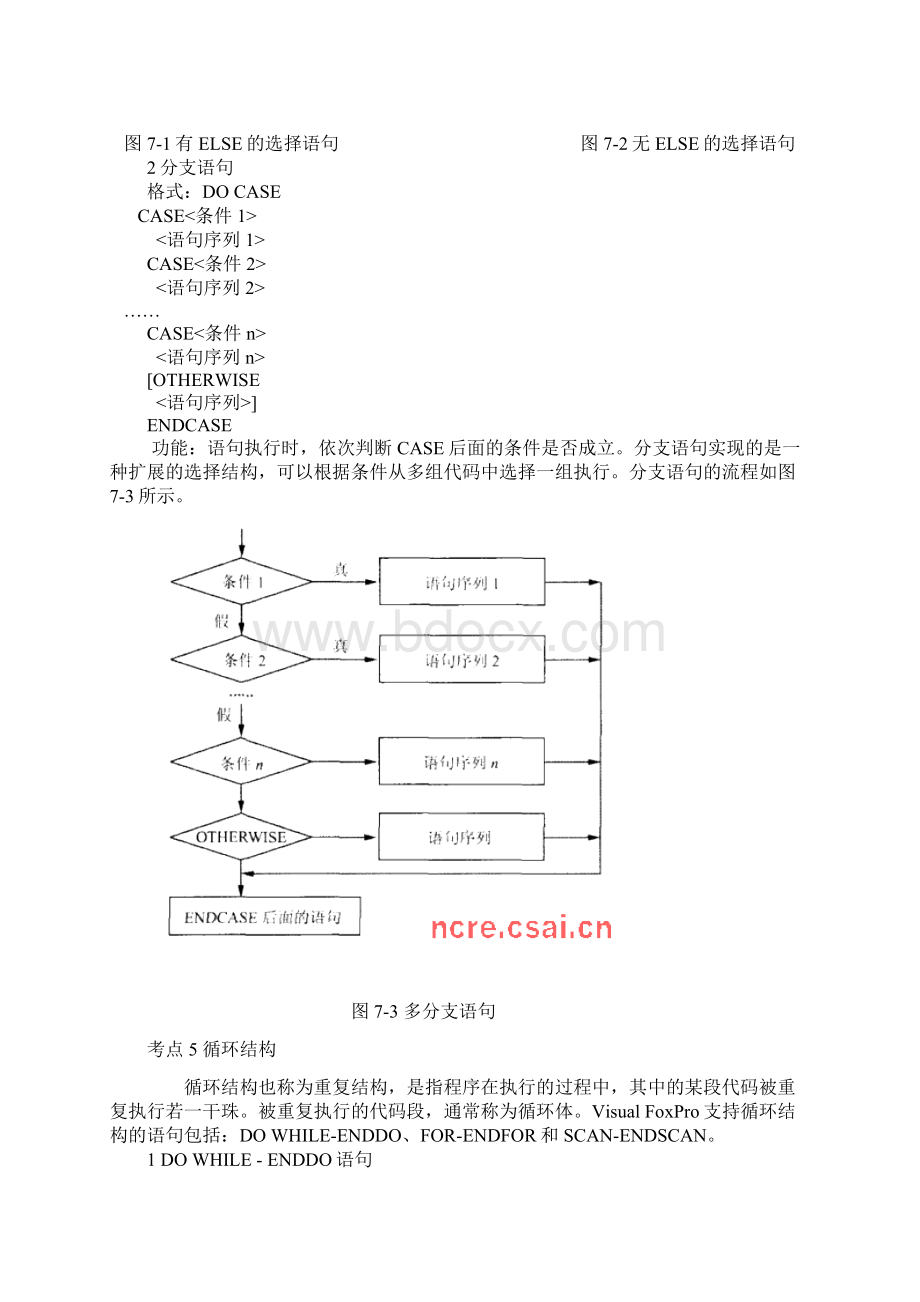 程序设计基础Word文档格式.docx_第3页