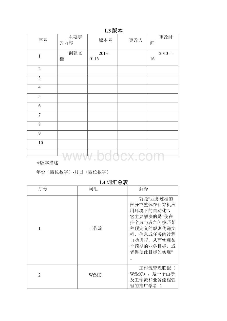 xxx标准化办公系统建设方案.docx_第2页